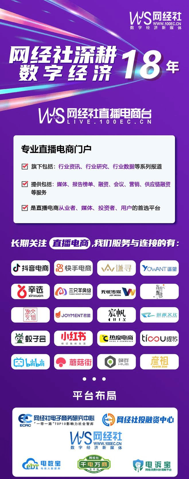 电商发展全景分析报告（2025）凯发k8国际娱乐首选《重庆市直播(图3)