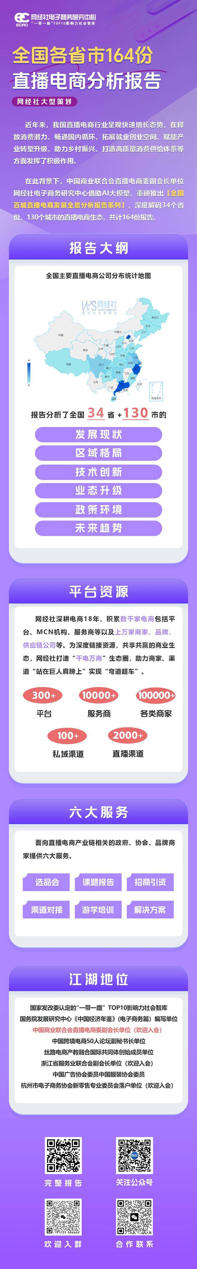 电商发展全景分析报告(2025)凯发k8国际娱乐首选《重庆市直播(图8) 电商发展全景分析报告(2025)凯发k8国际娱乐首选《重庆市直播(图8)